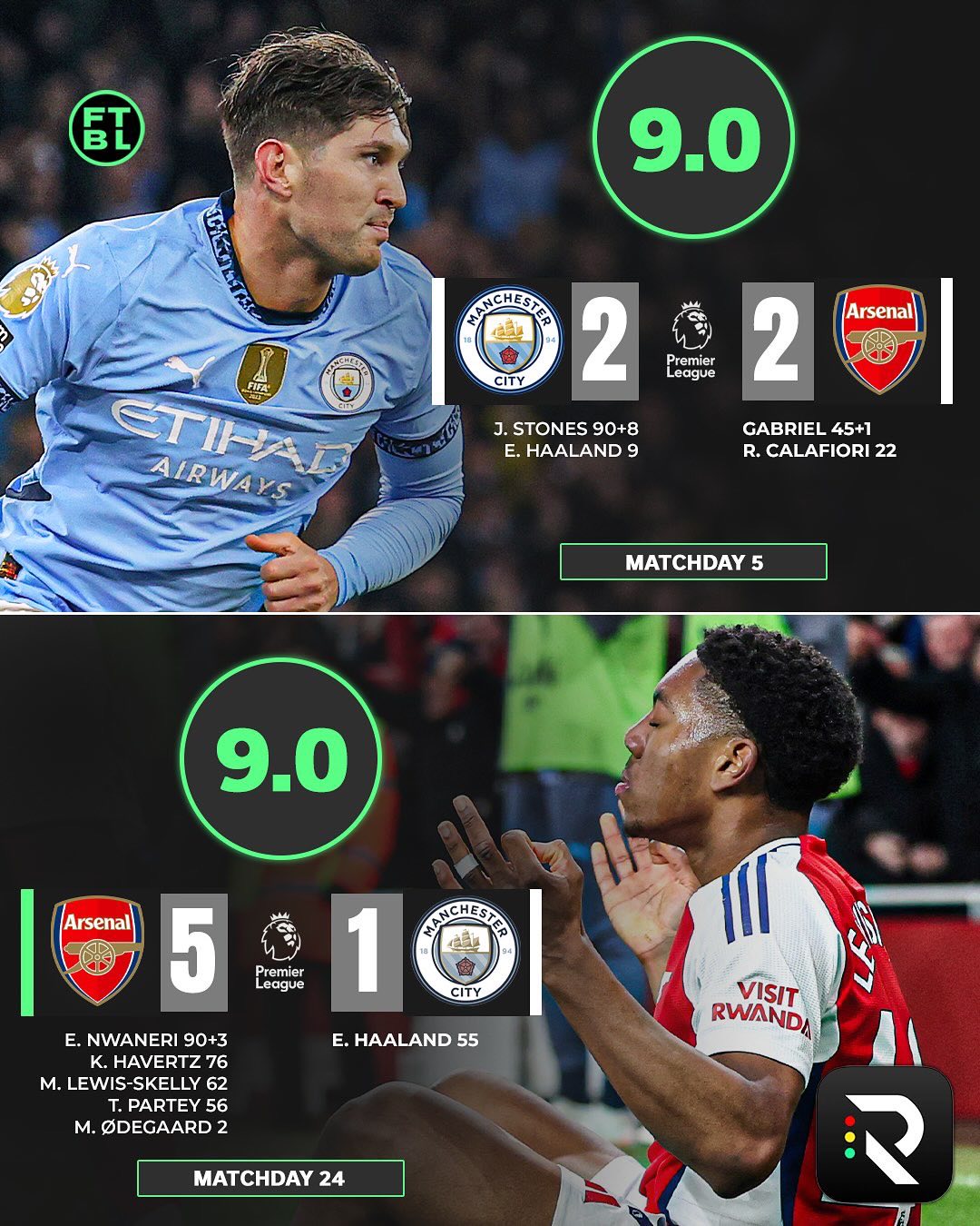 英超总决赛即将打响，冠军归属成谜的简单介绍